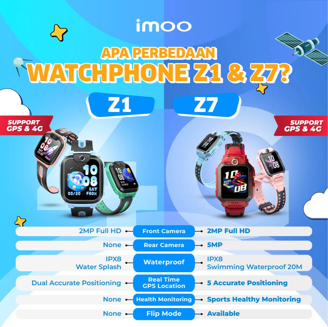 Banner Skintific 2